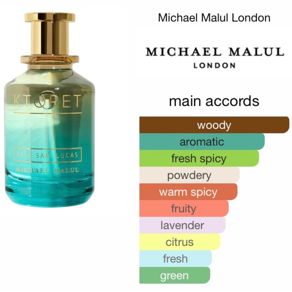 ✨5 for $10✨ Michael Malul London Ktoret 831 San Lucas fragrance sample